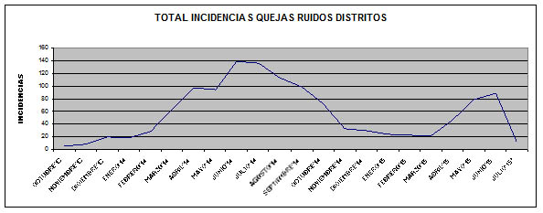 ruido-1.jpg