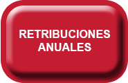 Retribuciones-anuales.png