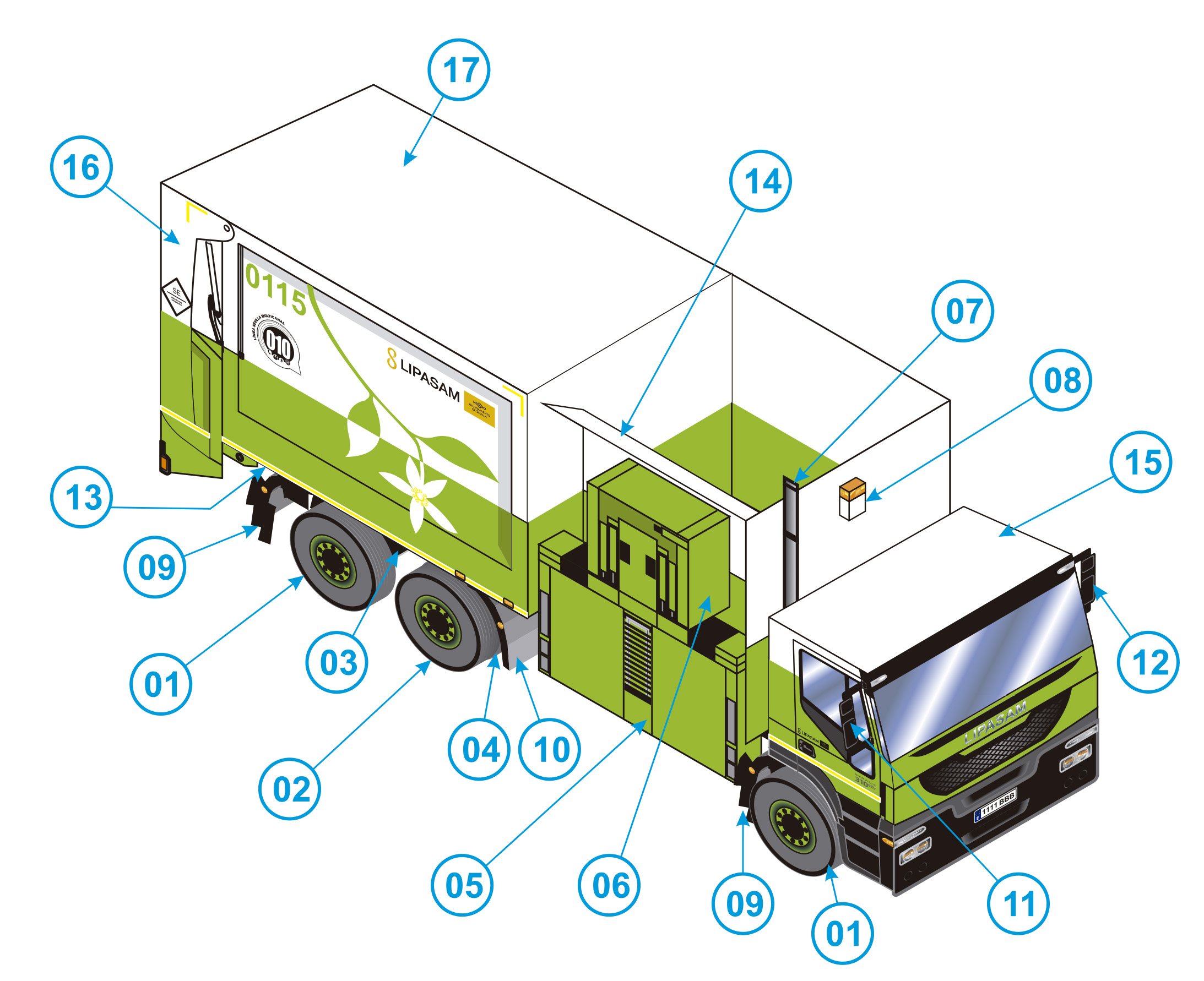 A2-CAMION CARGA LATERAL_verdeAF.jpg