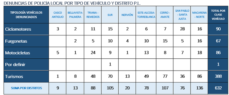 Tabla 2.png