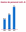 graf2_lipasam.gif