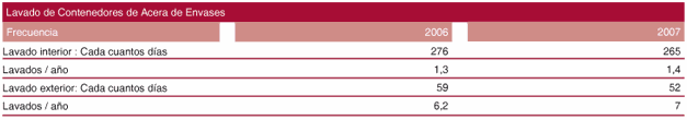 tabla19_lipasam.gif