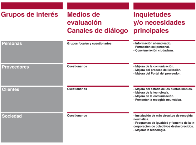 tabla1_lipasam.gif