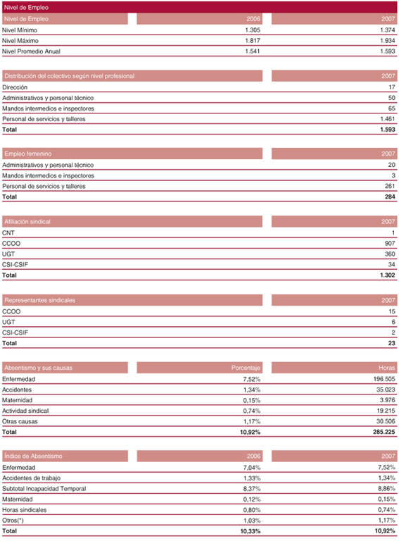 tabla36_lipasam.gif