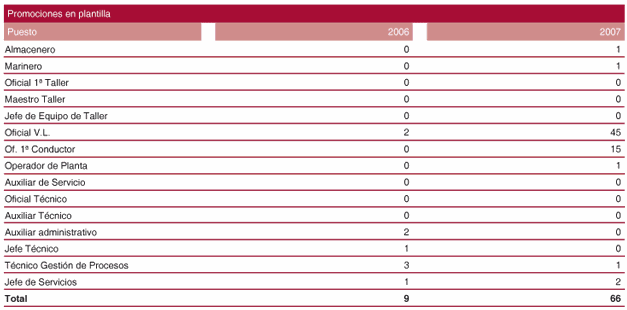 tabla39_lipasam.gif