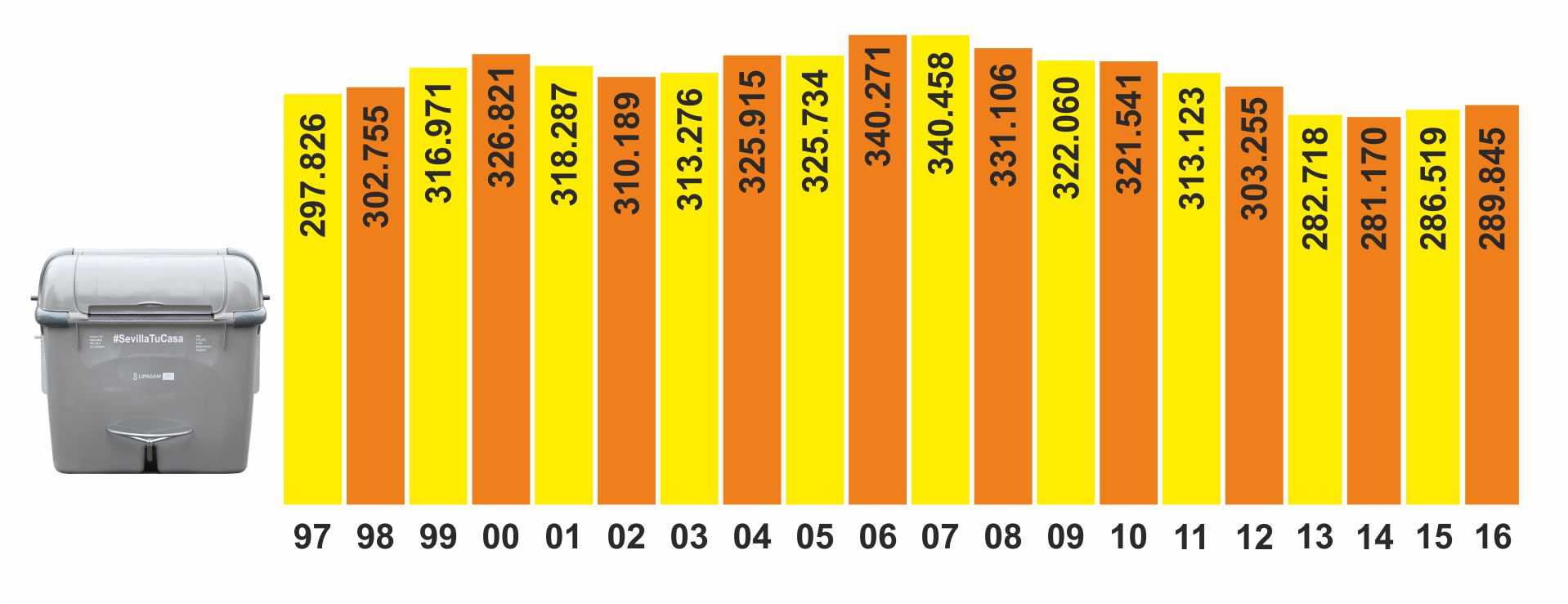 graficos_RU_2016.jpg