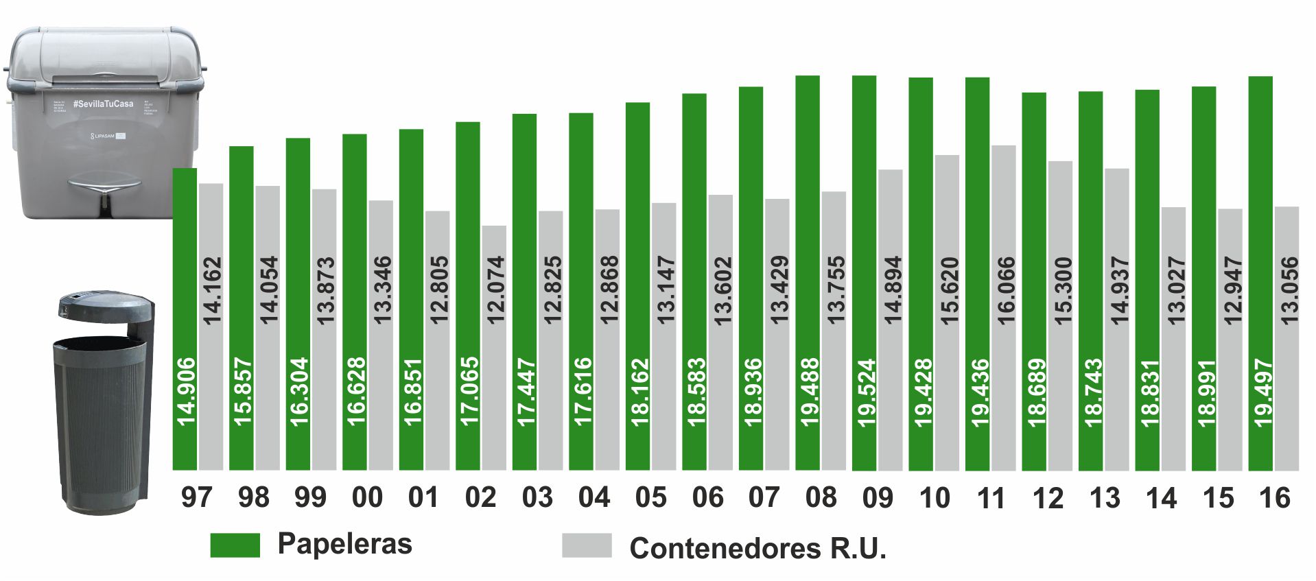 graficos_mobiliario_papelera_contenedores_16.jpg