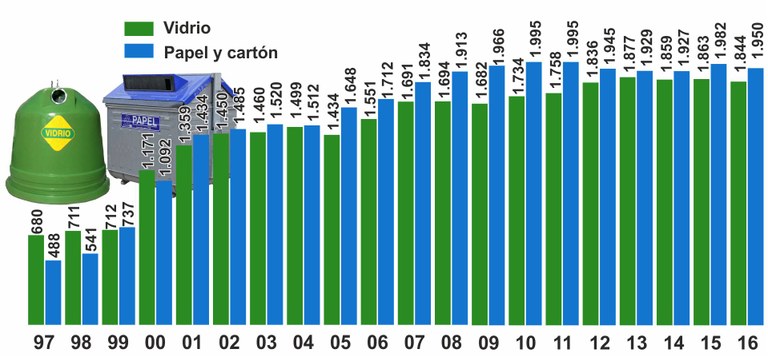 graficos_mobiliario_vidrio_papel_16.jpg