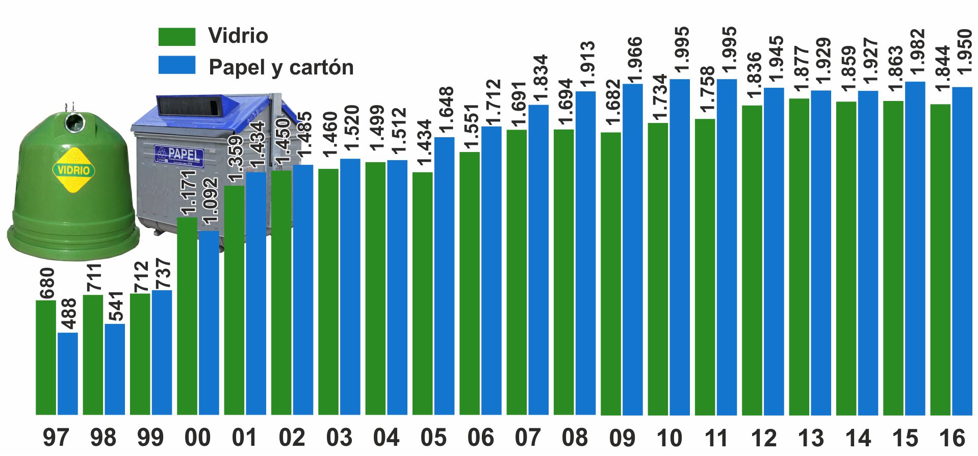 graficos_mobiliario_vidrio_papel_16.jpg