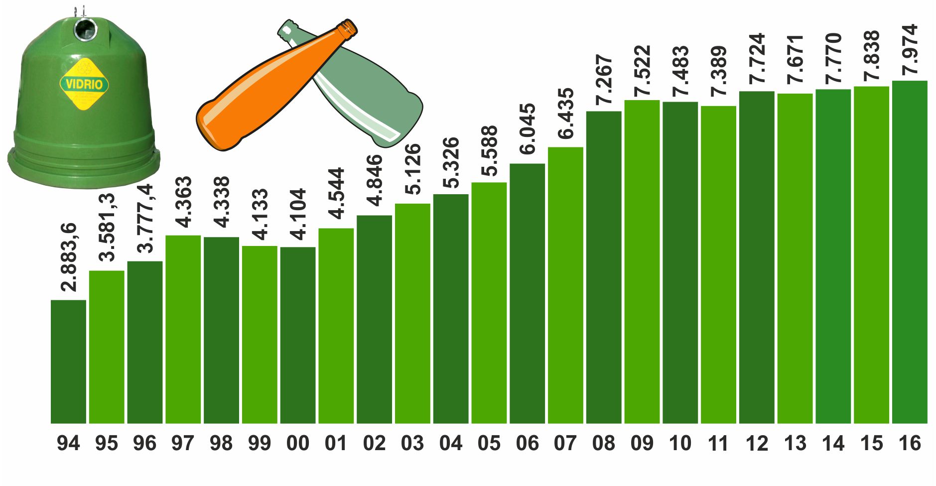 graficos_vidrio_16.jpg