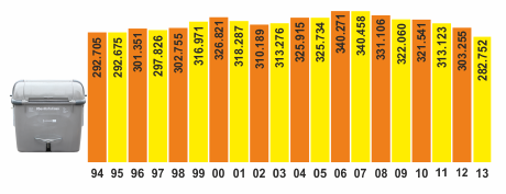 graficos_RU_01.png