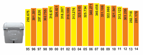 graficos_RU_1.png