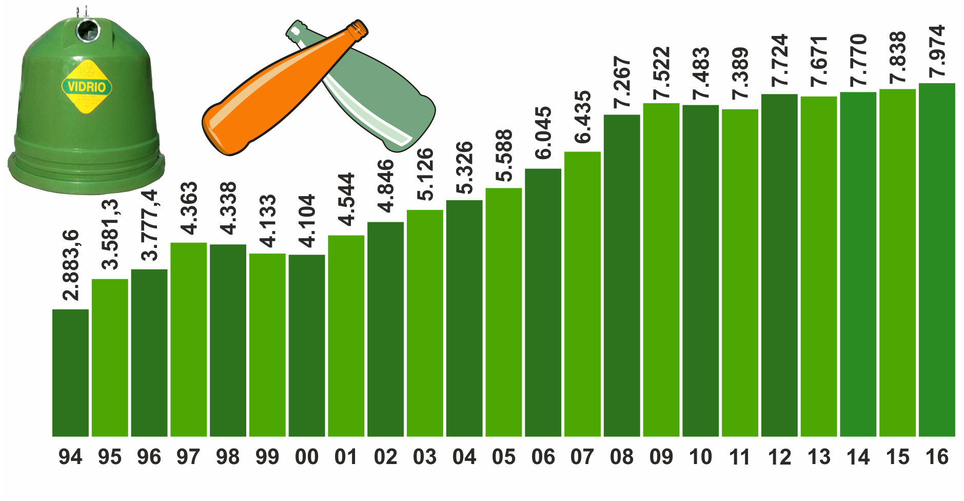 graficos_RU_3_2016.png