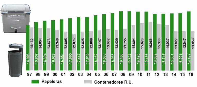 graficos_RU_5_2016.png