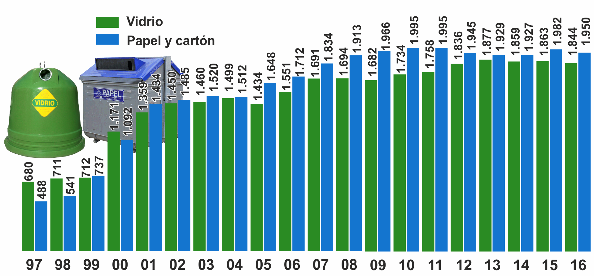 graficos_RU_6_2016.png