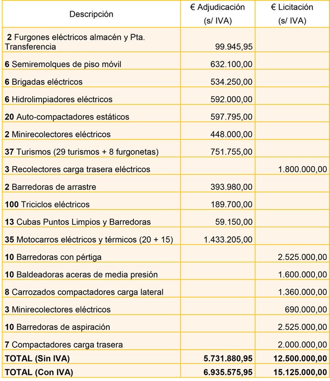 Consejo Administración diciembre.jpg