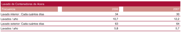 tabla18_lipasam.gif