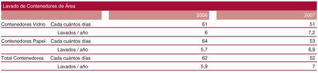 tabla20_lipasam.gif