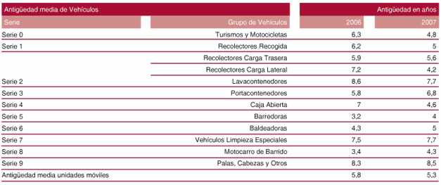 tabla27_lipasam.gif