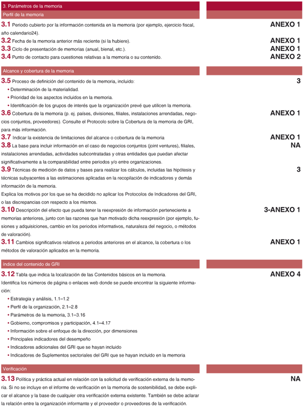 tabla43_lipasam.gif