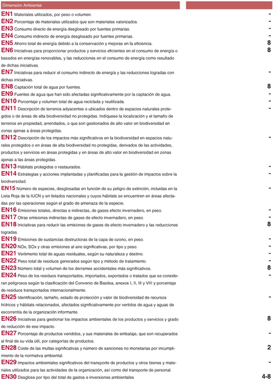 tabla46_lipasam.gif