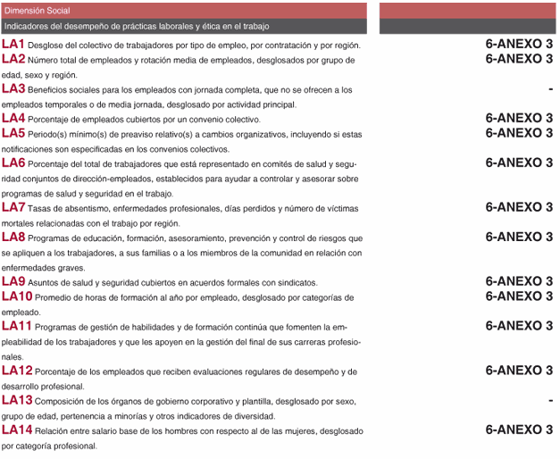 tabla49_lipasam.gif