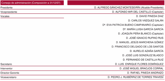 tabla7_lipasam.gif