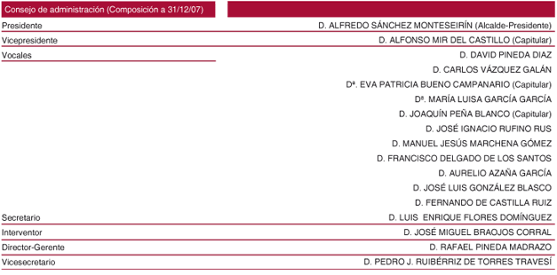 tabla7_lipasam.gif